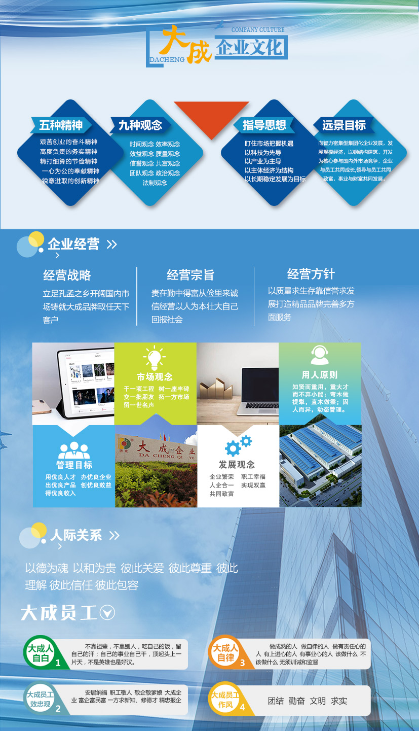 企业文化